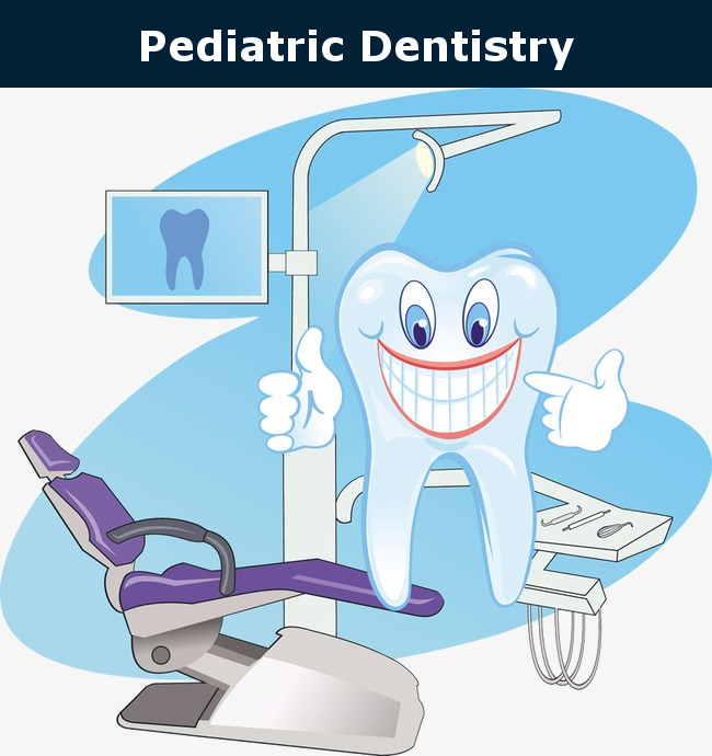 Pediatric Dentistry