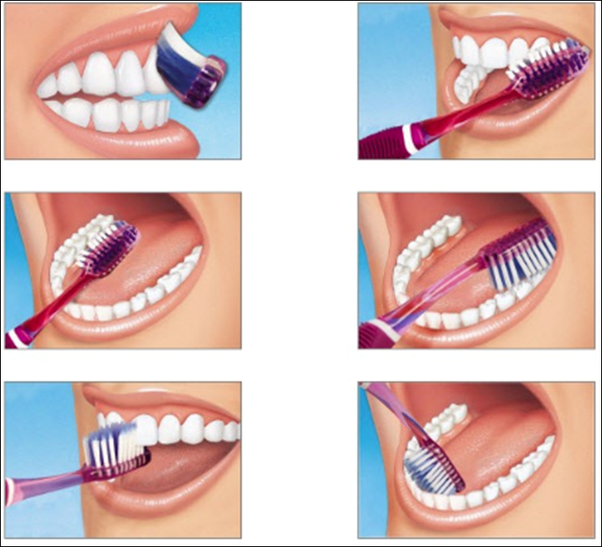 how to clean teeth